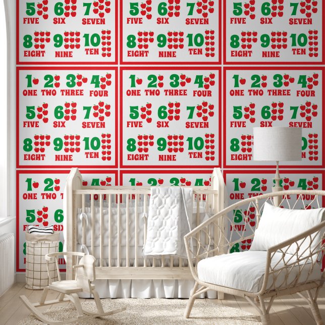 Kids Cute Numbers Learning Repeat Pattern Wallpaper (Kids)