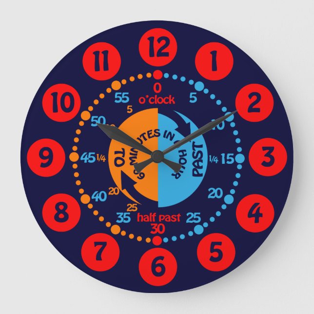 Kids learn to tell time navy blue wall clock (Front)