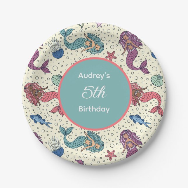 Kids Mermaid Birthday  Paper Plate (Front)