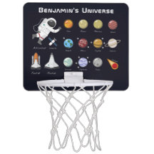 Kids Planets Astronaut Monogram Colourful Universe