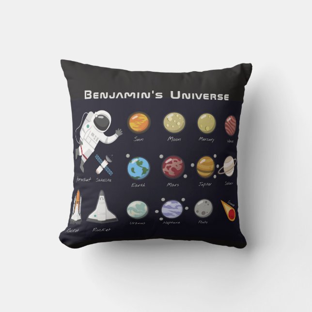 Kids Planets Astronaut Monogram Colourful Universe Throw Pillow (Front)