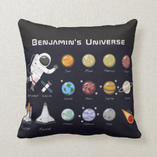 Kids Planets Astronaut Monogram Colourful Universe Throw Pillow