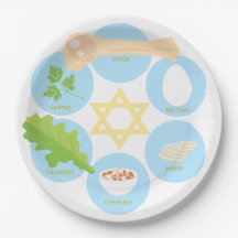  Kids Seder Plate - Blue