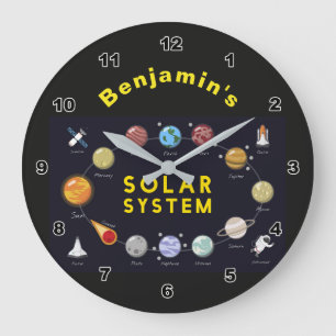 Kids Solar System Monogram Cosmic Astronaut Planet Large Clock