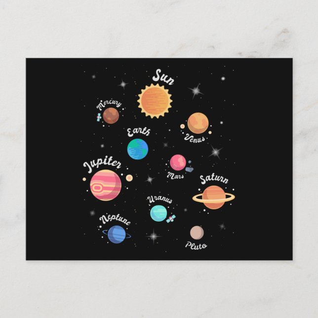 Kids Solar System Planets Knowledge Outer Space Po Postcard (Front)