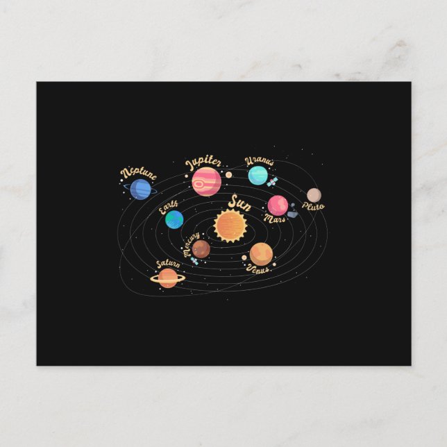 Kids Solar System Planets Knowledge Outer Space Postcard (Front)