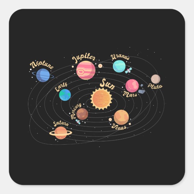 Kids Solar System Planets Knowledge Outer Space Square Sticker (Front)