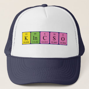 Kincsö periodic table name hat