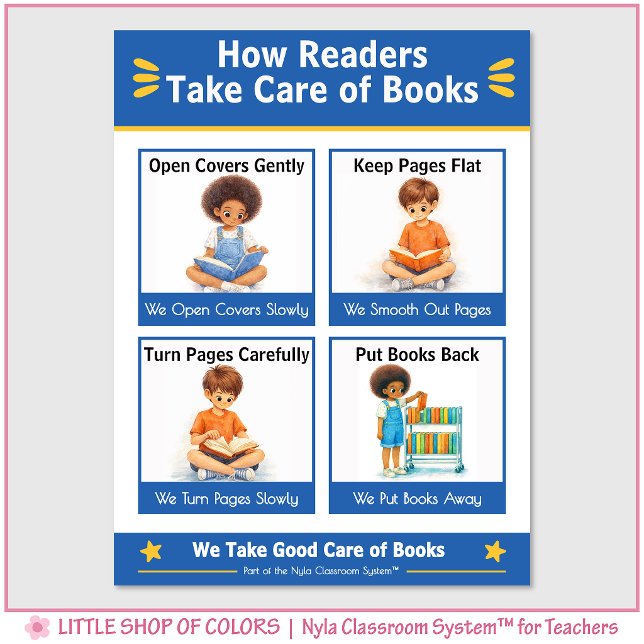 Kindergarten Book Care Teacher Anchor Chart (Creator Uploaded)