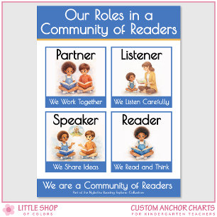 Kindergarten Reading Roles Teacher Anchor Chart