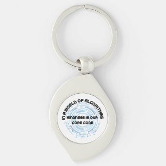 Kindness Is Our Core Code – Algorithm Keychain