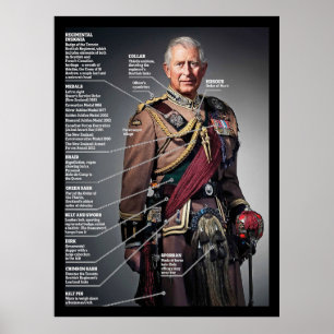 King Charles III Poster