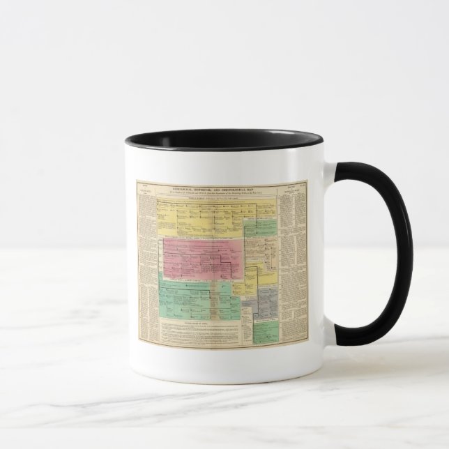 Kingdoms of Naples and Sicily Mug (Right)