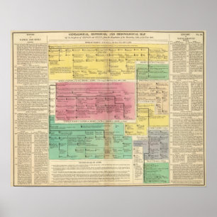 Kingdoms of Naples and Sicily Poster