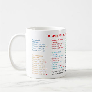 Kings and Queens of England Mug