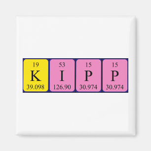 Kipp periodic table name magnet