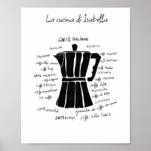 Kitchen art Italian Espresso coffee pot espresso