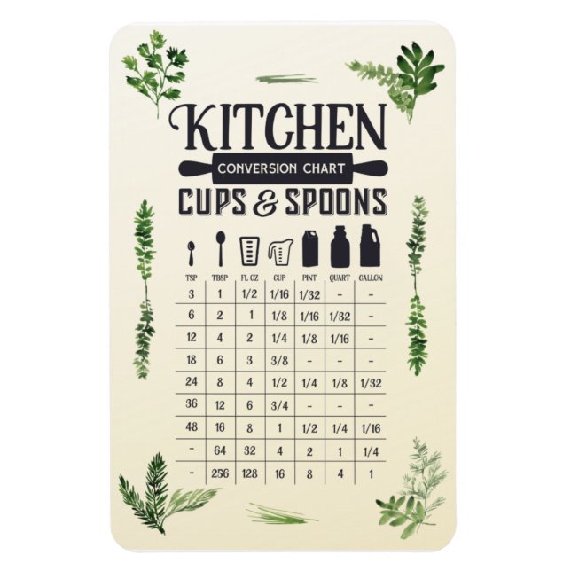 Kitchen Conversion Chart: cups and spoons 4x6 Magn Magnet (Vertical)