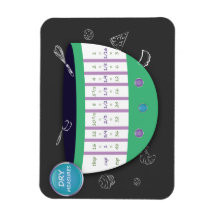 KITCHEN CONVERSION CHART - DRY MEASURES. COOKING