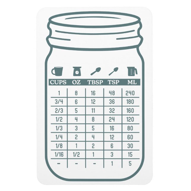 Kitchen Conversion Chart Flexible Magnet (Vertical)