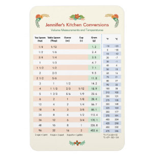 Kitchen Conversion Chart - Volume & Temperature Magnet