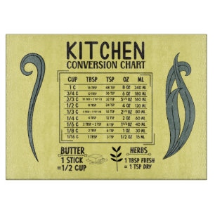 Kitchen Conversions Chart Glass Cutting Board
