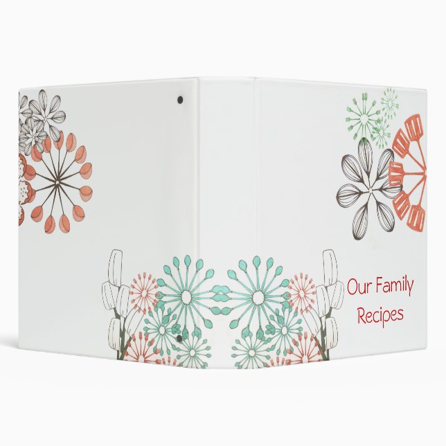 Kitchen Garden Binder (Background)