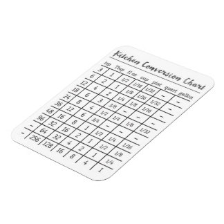 Kitchen Measurement Conversion Chart Magnet