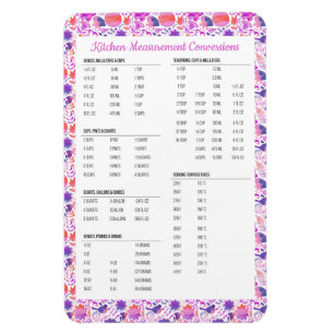 Kitchen measurement conversion chart spring magnet