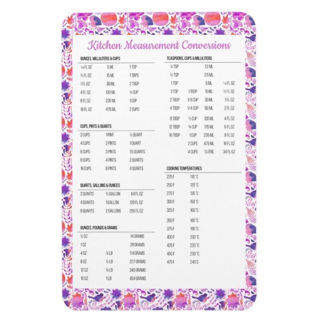 Kitchen measurement conversion chart spring magnet (Vertical)