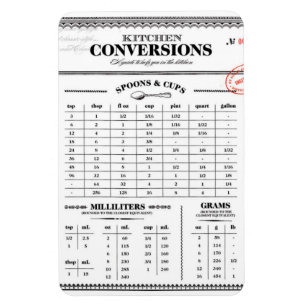 Kitchen Measurement Conversion Graphic Magnet