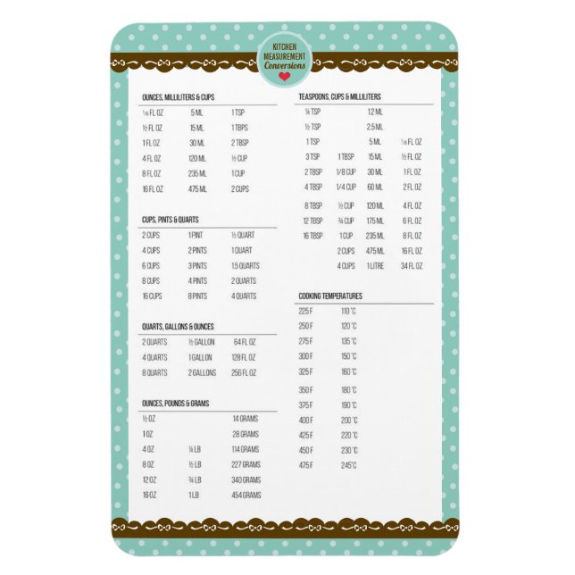 Kitchen measurement conversions cute polka dots magnet (Vertical)