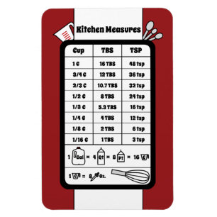 Kitchen Measurement Helper in Cherry Magnet