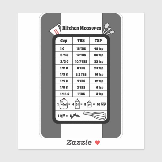 Kitchen Measurement Helper in Pewter Sticker (Sheet)