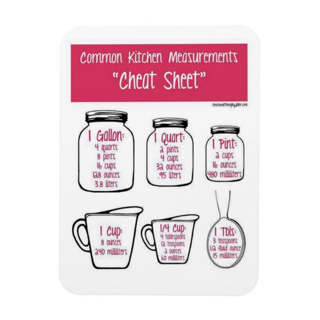 Kitchen measurements magnet (Vertical)