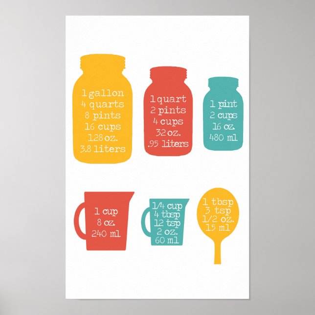Kitchen Measuring Conversions Retro Colours Poster (Front)