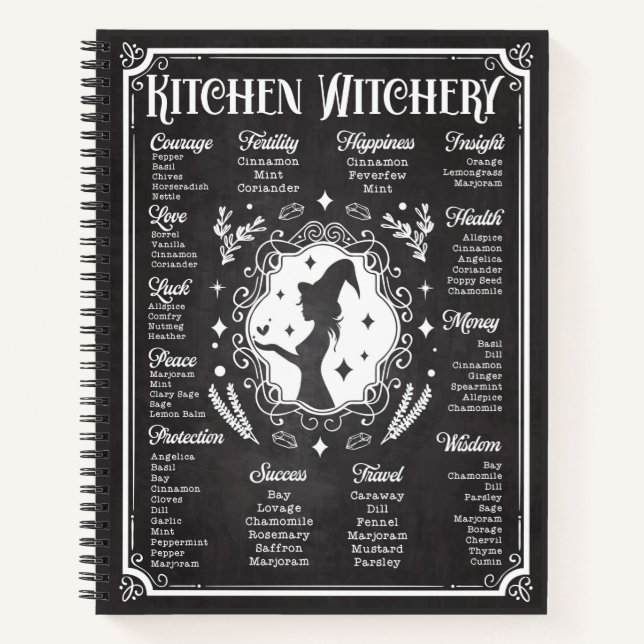 Kitchen Witchery Magic Knowledge Chart Vintage Notebook (Front)