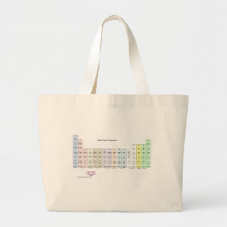 Knitter's Periodic Table of Fibres Large Tote Bag