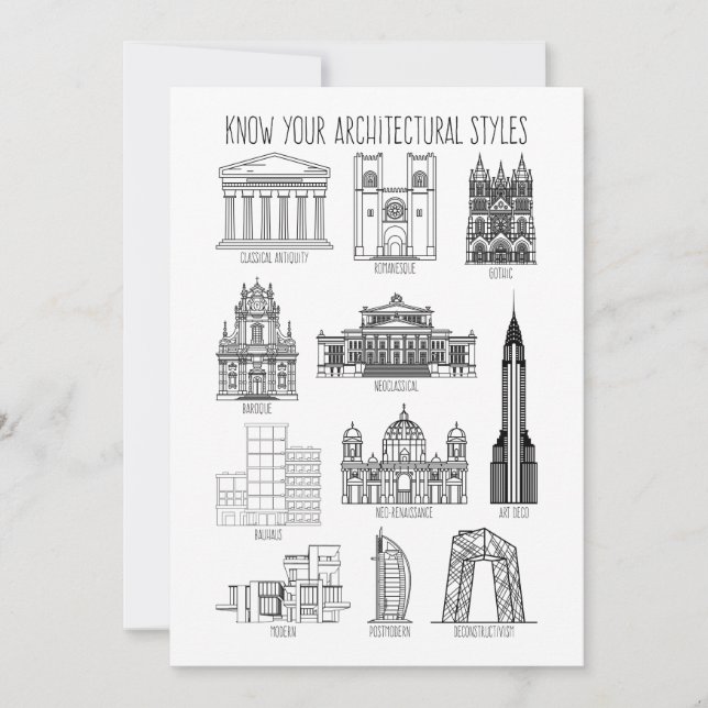 Know Your Architectural Styles Buildings Invitation (Front)