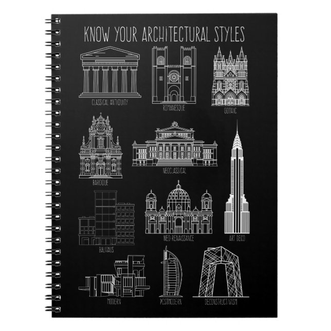 Know Your Architectural Styles Buildings Notebook (Front)