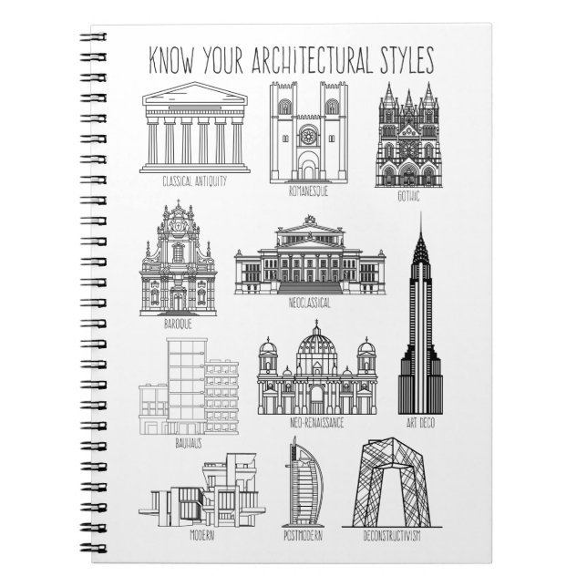Know Your Architectural Styles Buildings Notebook (Front)
