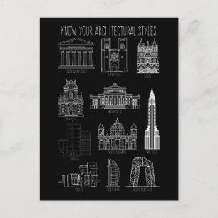 Know Your Architectural Styles Buildings Postcard