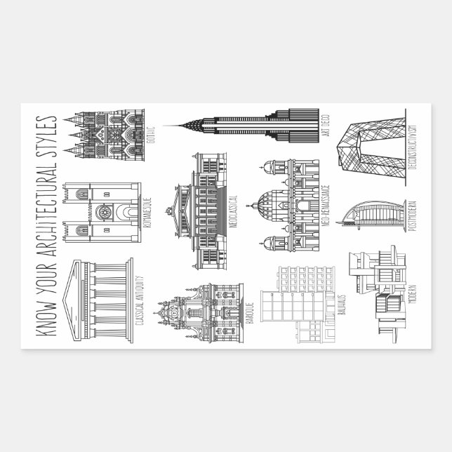 Know Your Architectural Styles Buildings Sticker (Front)