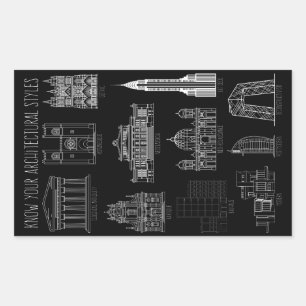 Know Your Architectural Styles Buildings Sticker