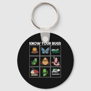 Know Your Bugs Programmer Coding Keychain