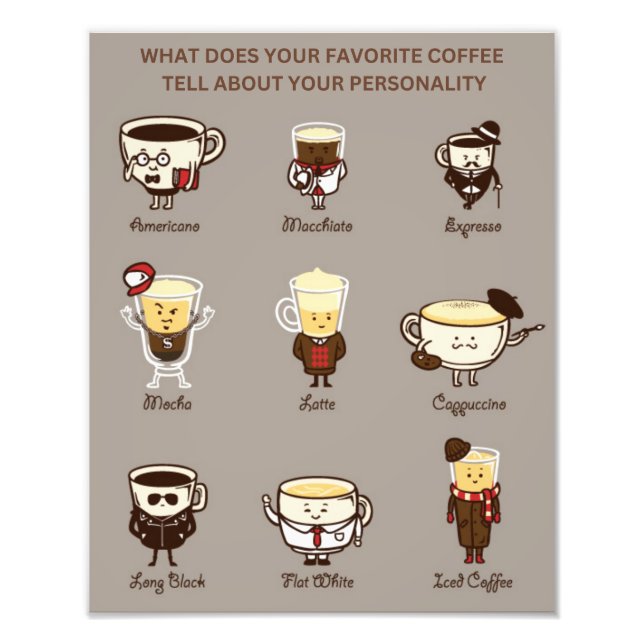 Know Your Coffee Personality Chart Photo Print (Front)