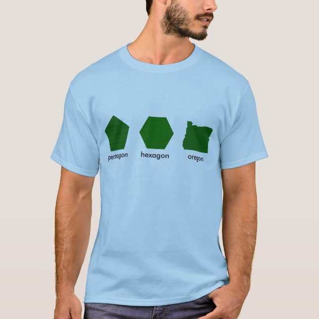 Know your -gons T-Shirt (Front)