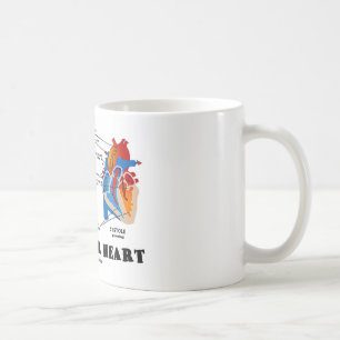 Know Your Heart (Heart Anatomy) Coffee Mug