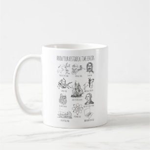 Know Your Historical Time Period – History Periods Coffee Mug