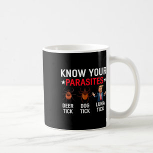 Know Your Parasites Anti-trump Meme Trump Parody T Coffee Mug